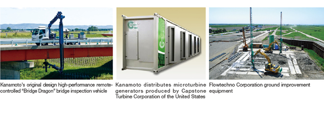 Kanamoto’s original design high-performance remote-controlled “Bridge Dragon” bridge inspection vehicle,Kanamoto distributes microturbine generators produced by Capstone Turbine Corporation of the United States,Flowtechno Corporation ground improvement equipment