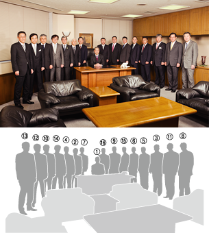 Directors・Corporate Officers