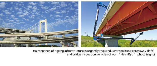 Maintenance of ageing infrastructure is urgently required. Metropolitan Expressway (left) and bridge inspection vehicles of our " HashiRyu " photo (right) 