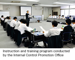 Instruction and training program conducted by the Internal Control Promotion Office 